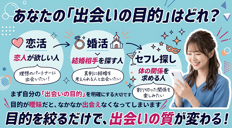出会い系サイトで出会いの目的を明確にすることが大切